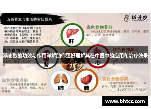 猴枣散的功效与作用详解助你更好理解其在中医中的应用和治疗效果