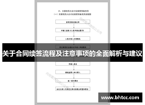 关于合同续签流程及注意事项的全面解析与建议